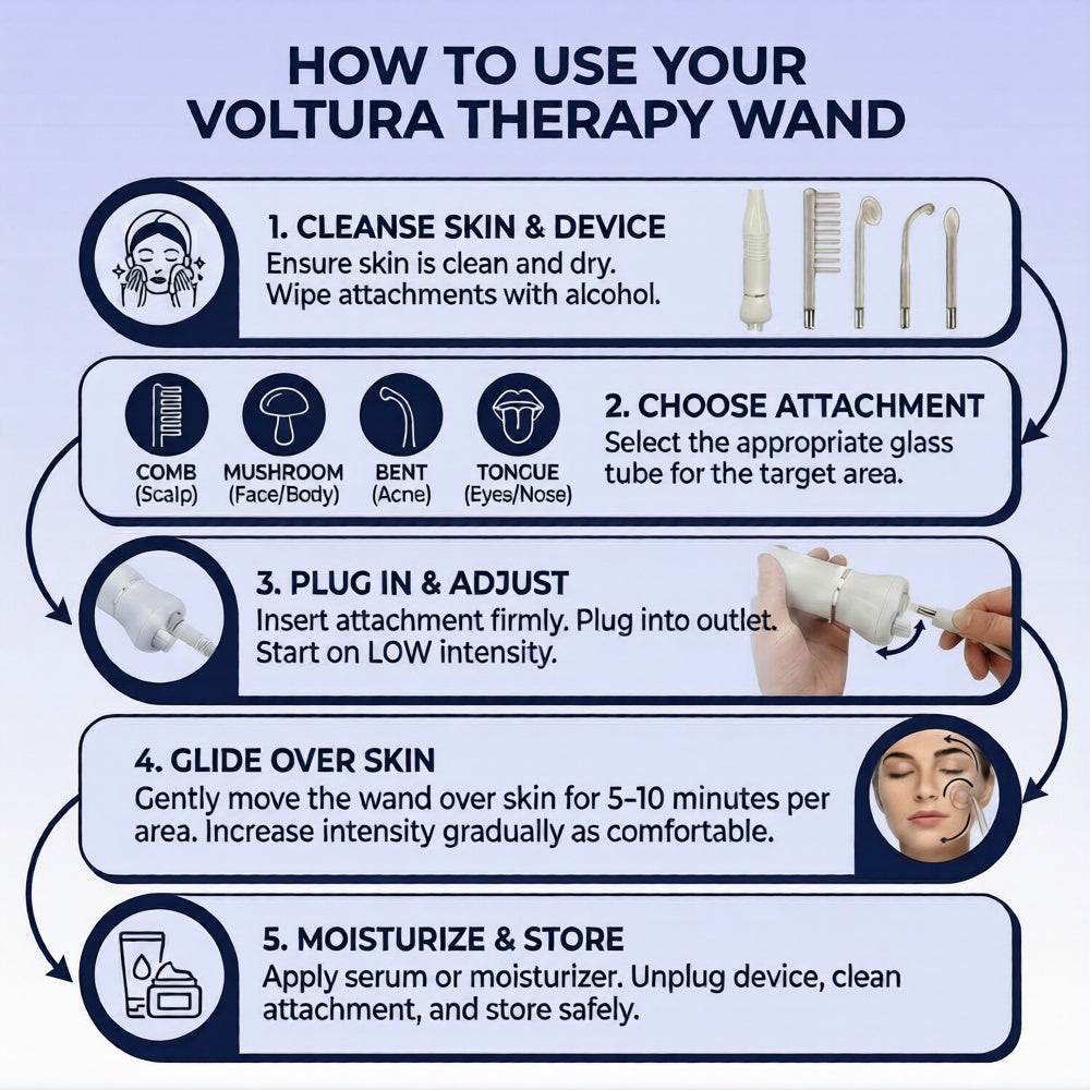 Voltura Therapy Wand