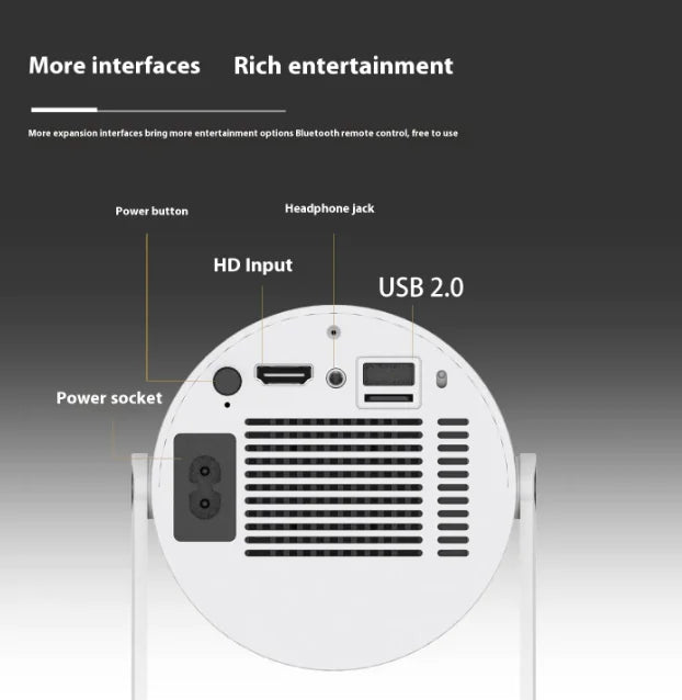 Novare Mini Projector